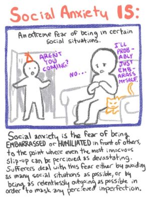 social anxiety is